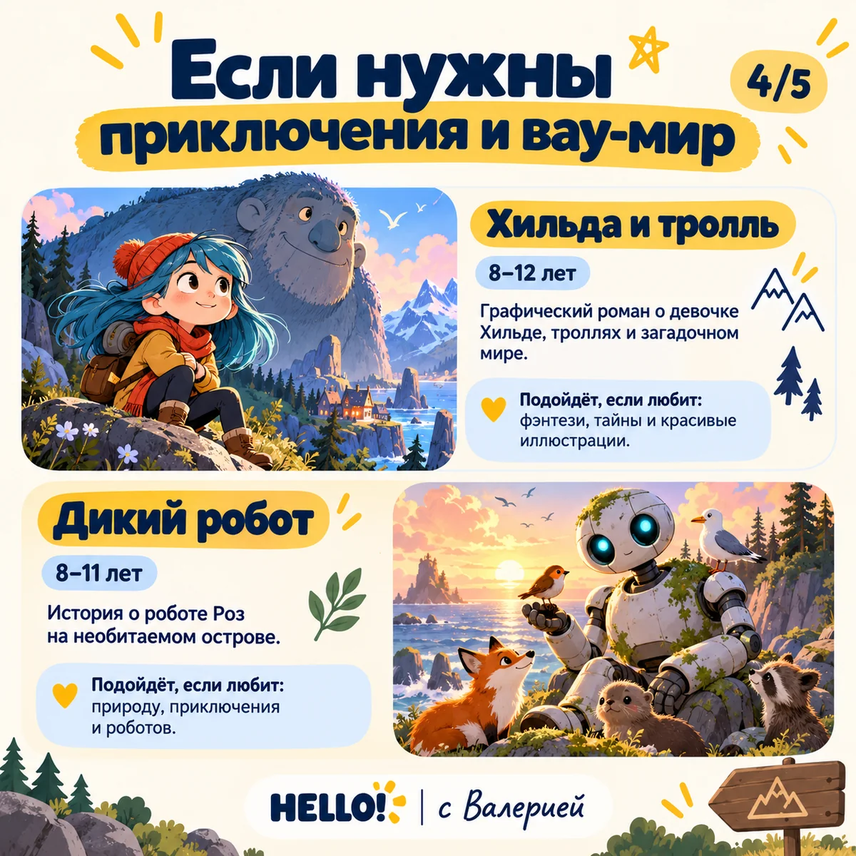 Авторская подборка книг, карточка 7